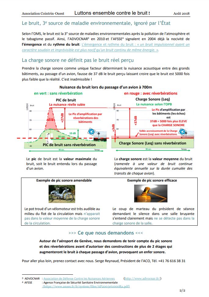Association Cointrin Ouest - ACO - Les réverbérations des grands bâtiments du bruit des avions