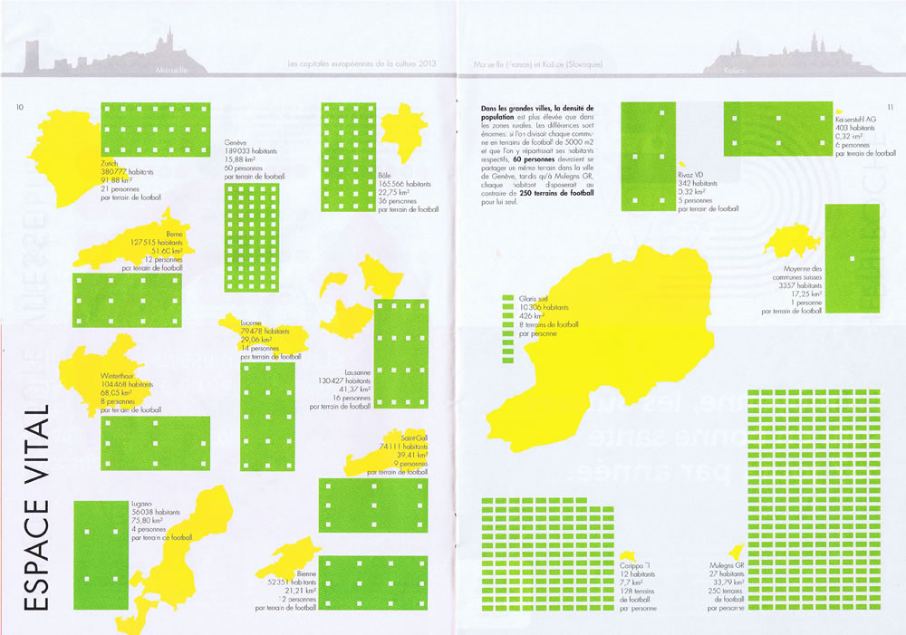 Espace Vital - Les capitales europeennes de la culture 2013